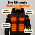 Thermafits™ Pro - Heating Jacket